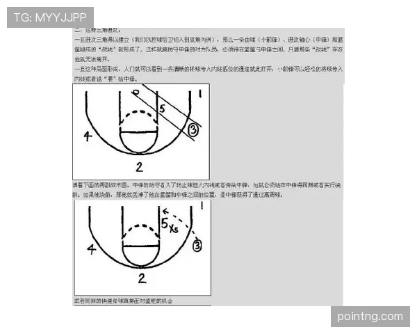 篮球新手如何判断阻挡犯规与合法防守站位