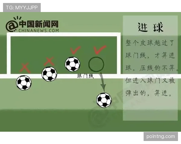 足球中断规则详解：比赛暂停与恢复的判罚标准解析