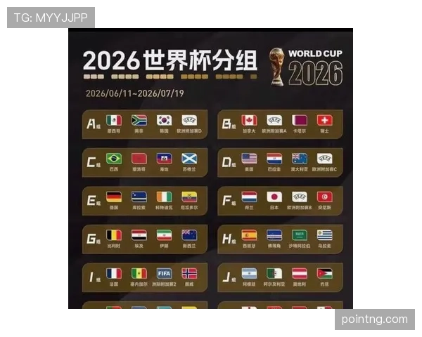 2026世界杯黄牌累计停赛规则如何规定 2026世界杯黄牌累计停赛规则如何规定